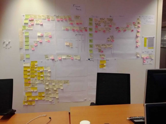 planning board anti-pattern